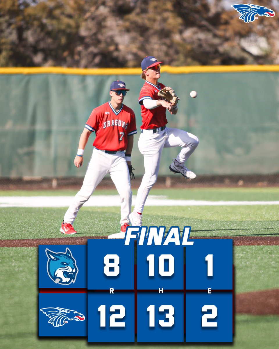 Tabor Stokes records four hits and five RBIs to lead @bluedragonbsb over Southeast CC. 

Hutchinson plays a doubleheader Thursday back at Hobart-Detter on Thursday against Allen. #BreatheFire