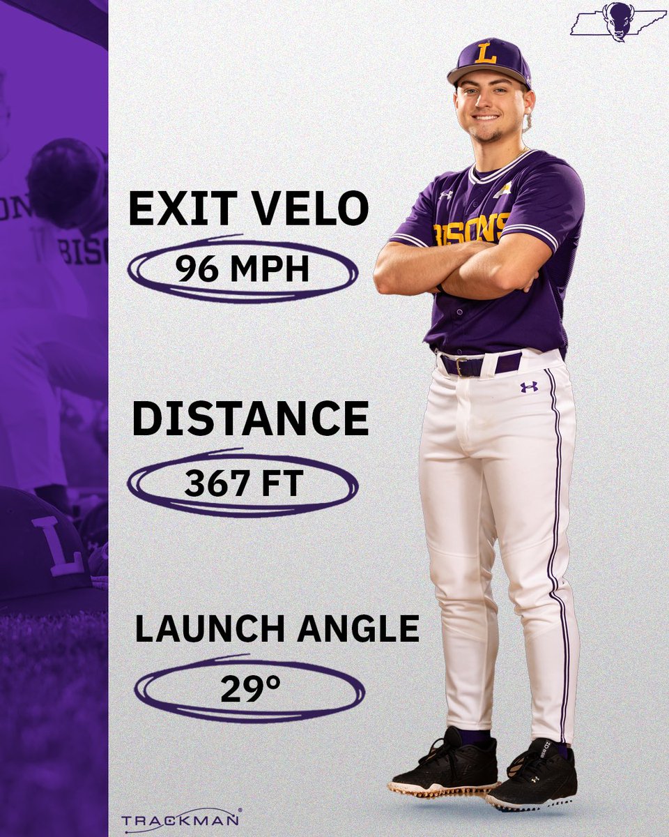 Brady 💣 

#IntoTheStorm ⛈️ | #HornsUp 🤘