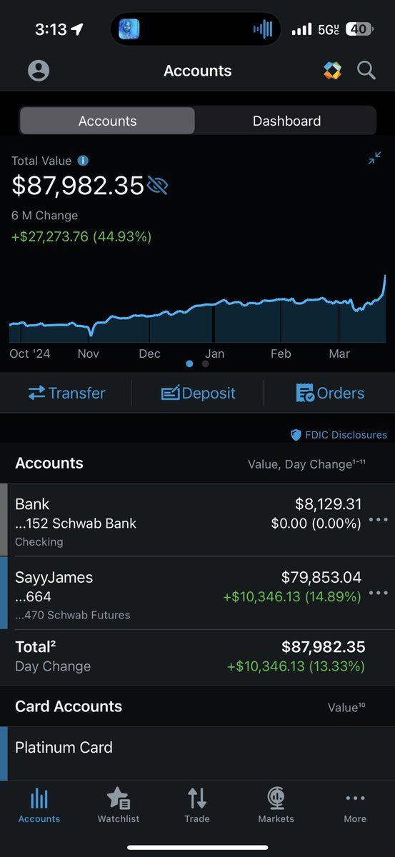 CaptialIncome's tweet photo. Need Ideas WHEELERS ! Just added 10k to the Portfolio, now I have 18k Cash what would you recommend ?? Here's my holdings  . https://t.co/kRlucKUefo