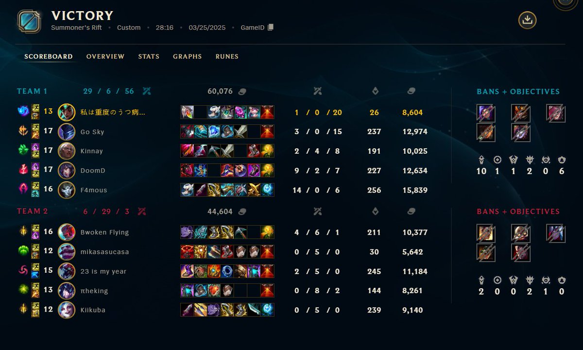 Playoffs secured🫡