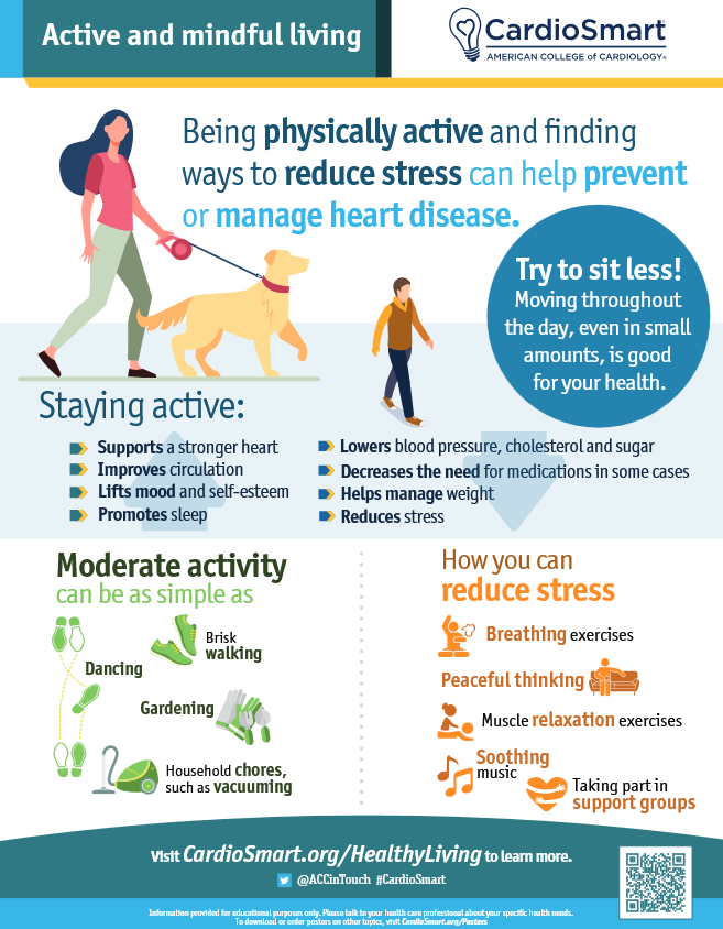 ACCinTouch's tweet photo. Share this #CardioSmart infographic with patients to encourage them to stay active and reduce their risk of #HeartDisease or better manage their conditions.

➡️ https://t.co/JxgM6n8f2T

#ACC25 https://t.co/NteZ3ZA6if
