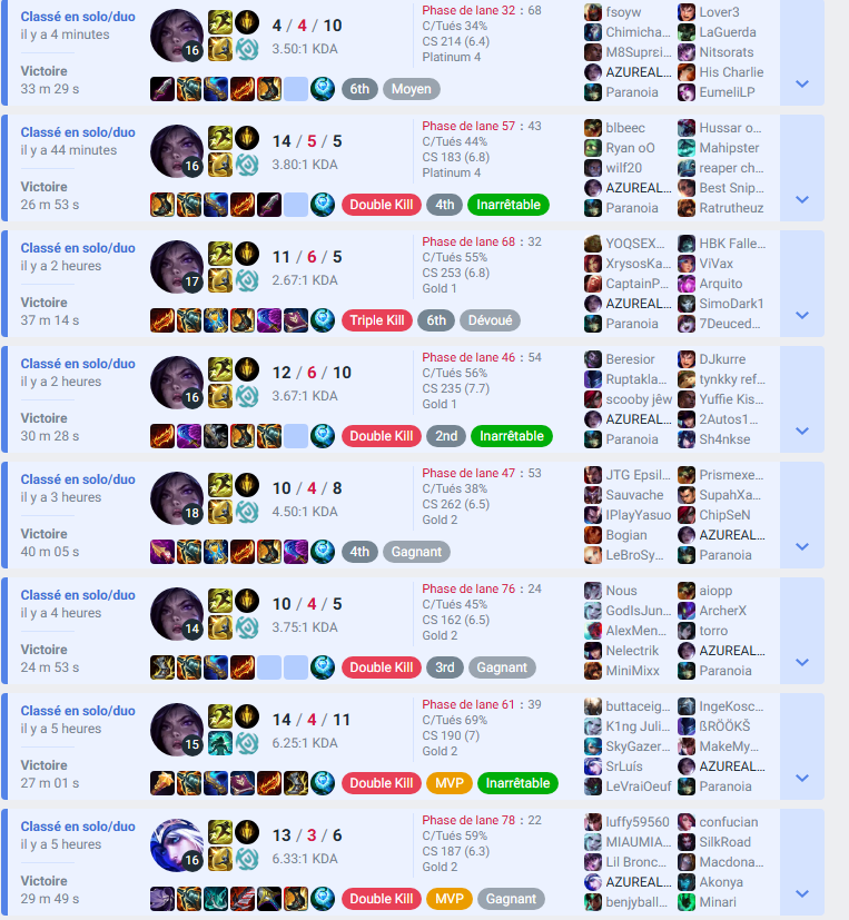 OpNatsu's tweet photo. Un farm eclatax mais Full bleu @LoL_France @LeagueOfLegends https://t.co/JpCXbUy7jV