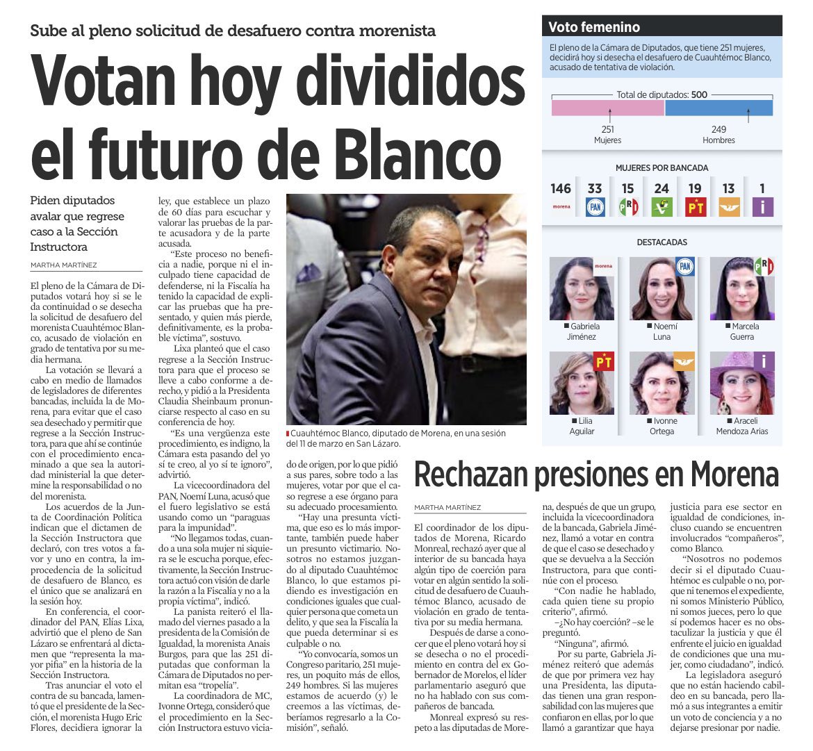 evlin_aragon's tweet photo. Hoy se pone a prueba el compromiso con las mujeres que dice tener el @PartidoMorenaMx y el dicho de que “es tiempo de mujeres”. Los ojos están puestos en la @Mx_Diputados.
#NingunAgresorEnElPoder https://t.co/KemOetZk1w