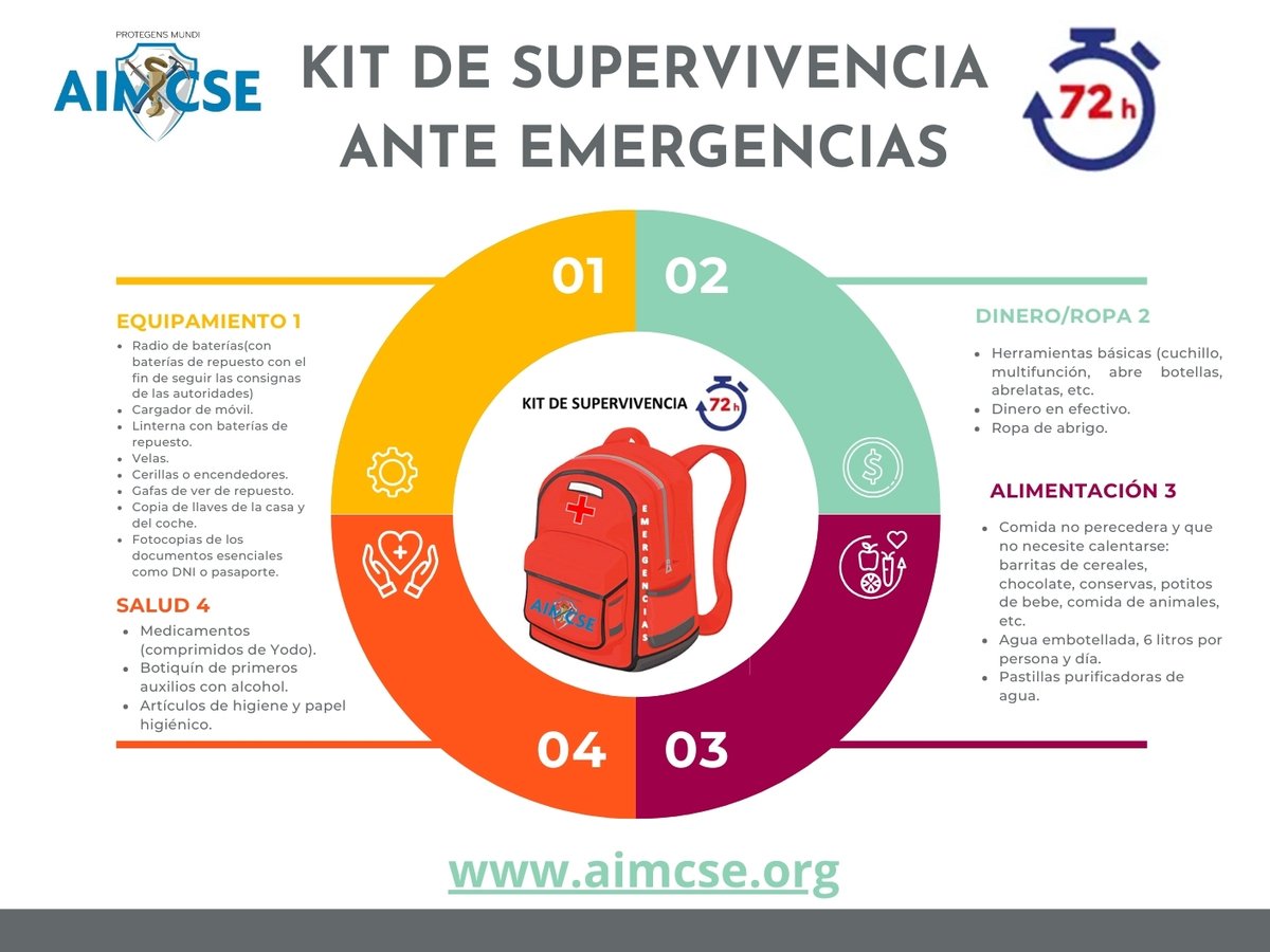 ⚠️ AIMCSE INFORMA ⚠️

¿Estás preparado para una emergencia?
La GUÍA BÁSICA DE SUPERVIVENCIA ANTE EMERGENCIAS 2025 ya está disponible.
Una herramienta esencial para saber qué hacer ante situaciones imprevistas y cómo armar tu kit de 72 horas.