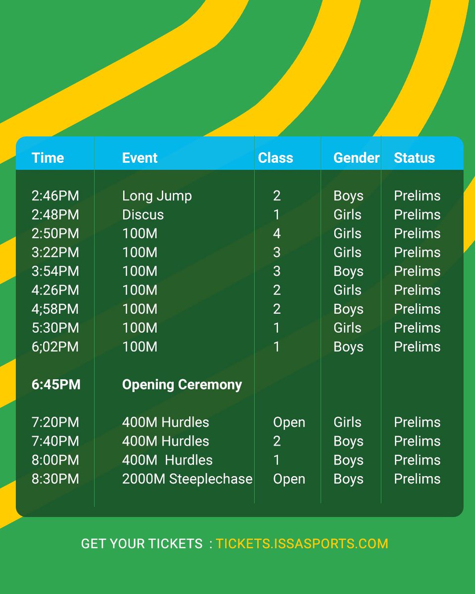 Stream876's tweet photo. Day One (1) kicks off with pure SPEED! ⚡
Who will be crowned the fastest in Champs 2025? Don’t miss the 100m finals! Get your tickets now!
#ISSAChamps #Champs2025 #RoadToGreatness #JamaicaTrackAndField #FastestNation #ChampsFever #SpeedMeetsGlory #WhoWillWin #TrackLegendsInTheMaking