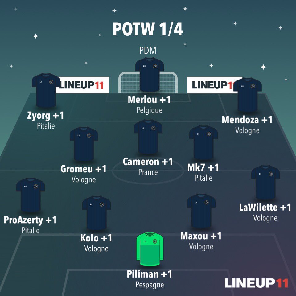 𝐏𝐖𝐈𝐓𝐓𝐄𝐑 𝐋𝐄𝐀𝐆𝐔𝐄 🦁 tweet media