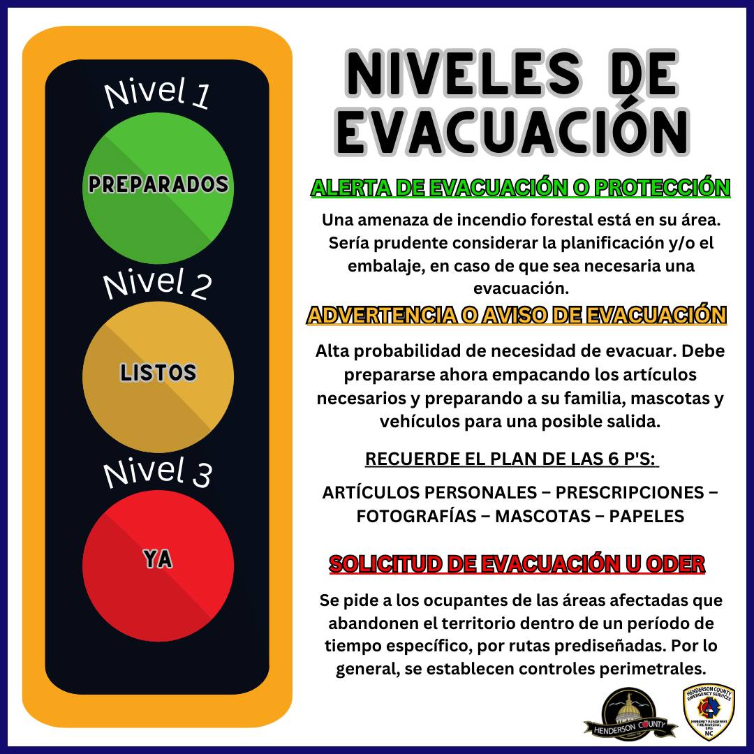 Hendersonville Fire Department Update: Wildfire Awareness and Safety Tips  ocv.im/niknXAm