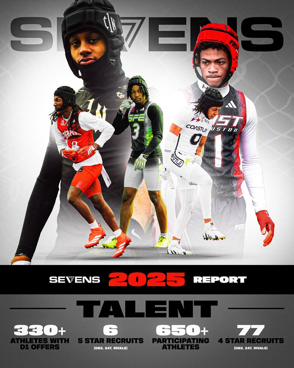 thesevens7on7's tweet image. CHECK THE STATS‼️ The Sevens Football hosts the best talent in America