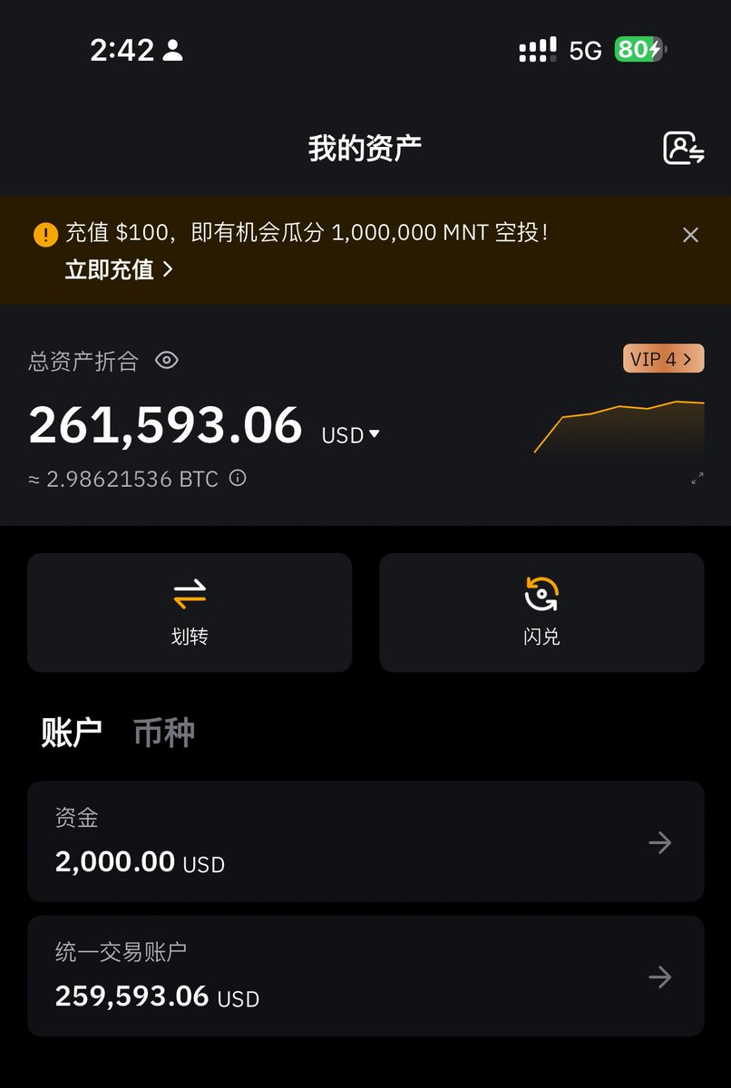 xiaomustock's tweet photo. 被浇腰斩了 https://t.co/DYfyXW4enr