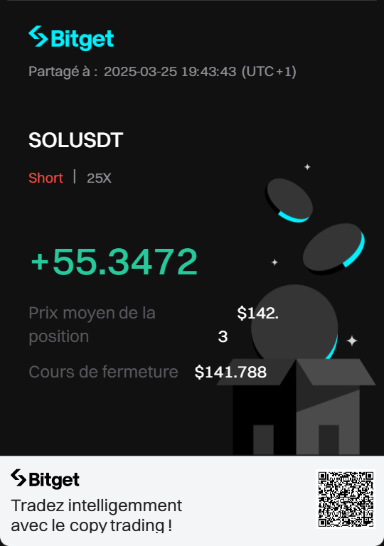 dontbyshai's tweet photo. Les stratégies que je mets en place avec #Bitget sont payantes ! 🚀🔝 Tu peux copier mes trades et profiter de mes gains. Rejoins-moi avec mon code de parrainage ! #CryptoGains https://t.co/7Z4Gqky9VA