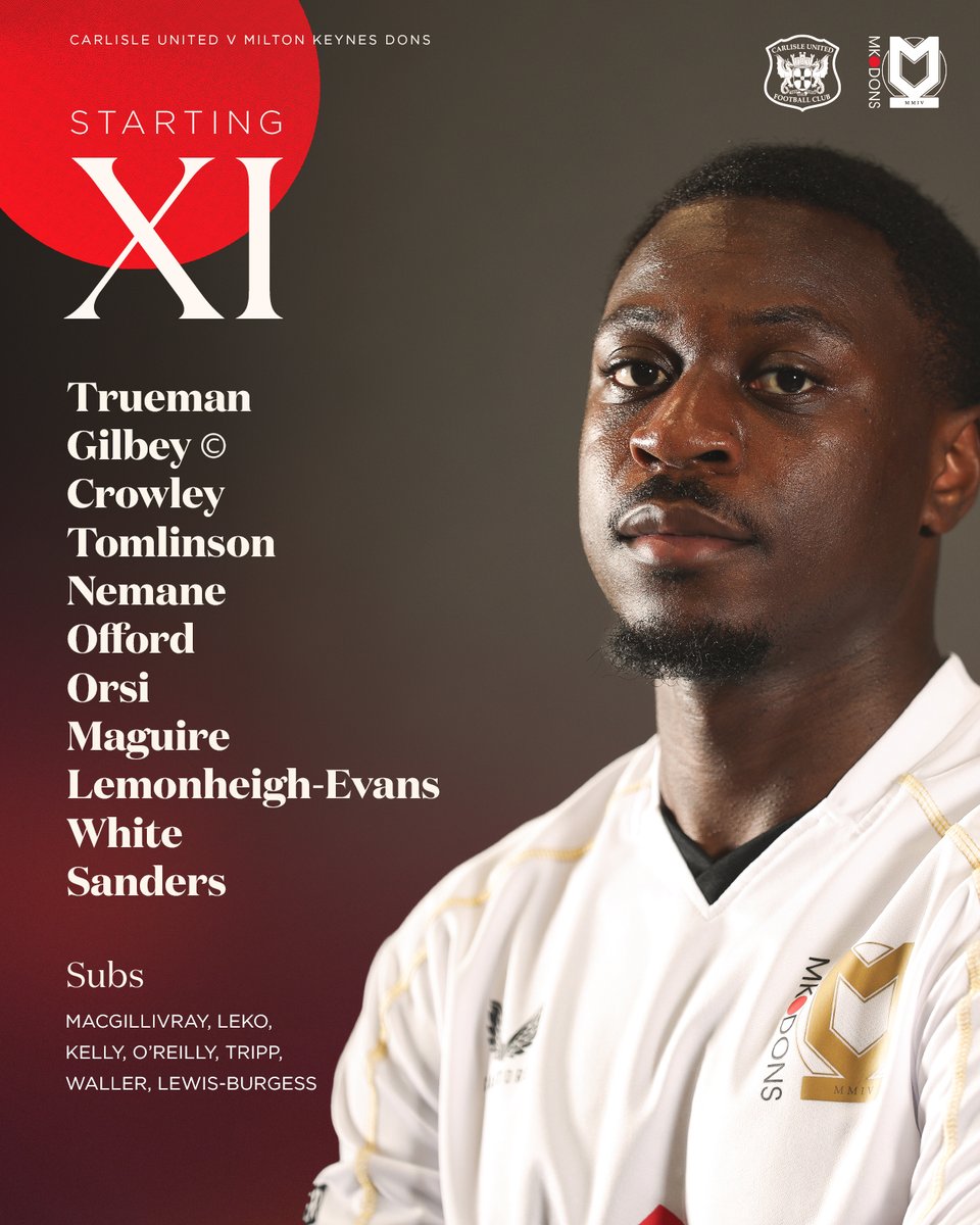 TEAM NEWS! 📋

Just one change to the #MKDons starting XI as Aaron Nemane replaces Callum Hendry 👥

Callum Tripp returns from international duty and comes straight back into the squad 👊

18-year-old Keon Lewis-Burgess earns his first spot in a league squad  👏

#COYD