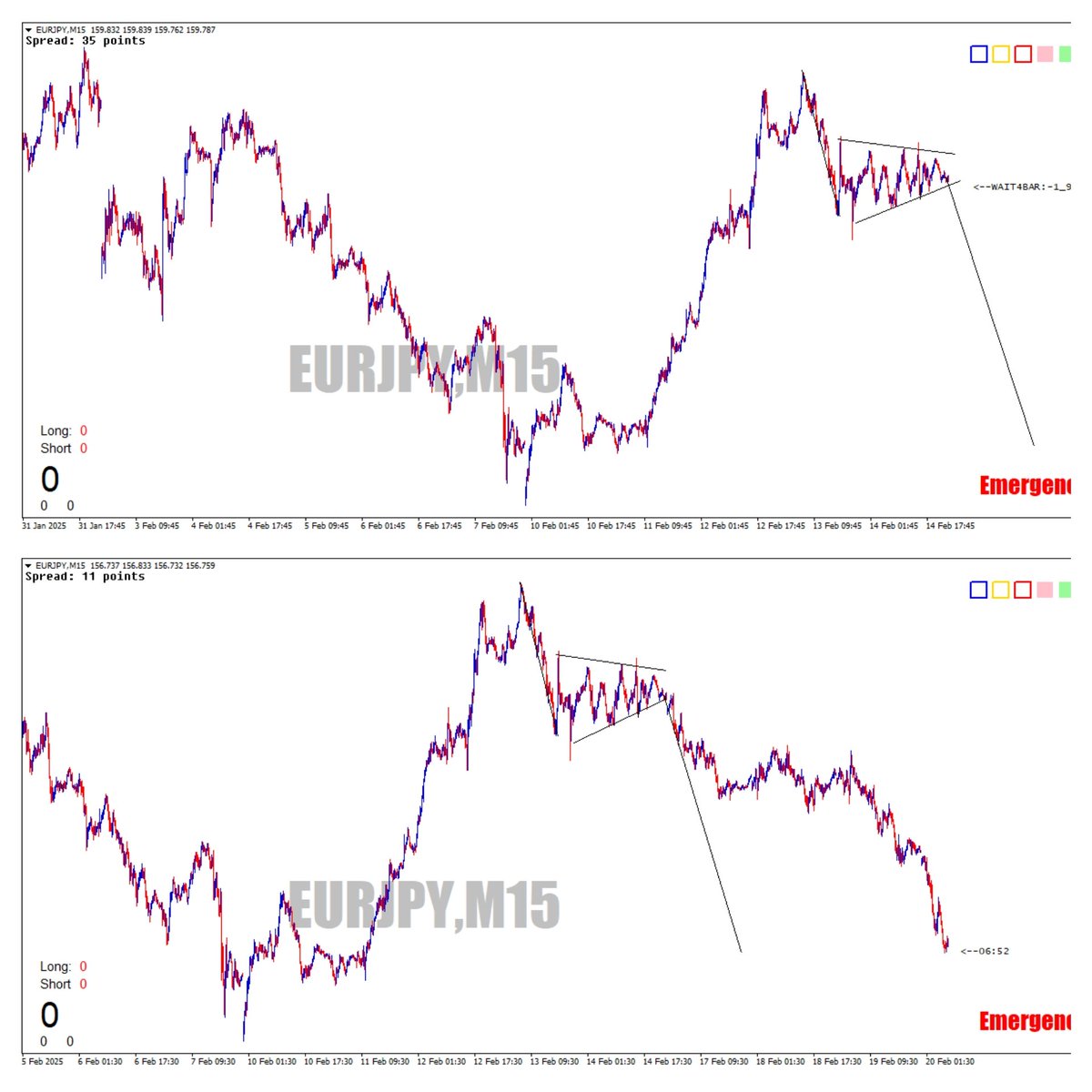 EmergenceTrade's tweet photo. Nos trades du mois de Février : 👇🏿
Suivez nos actualités sur https://t.co/IoB6Qv4BGO…
Nos analyses avant et après 👇👇
#trading #trader #tradingforex #tradinglifestyle #stevemauro #btmm #sndtrader #sndtrading #burkinatraders #africantrader https://t.co/UnvdTz7Z5E