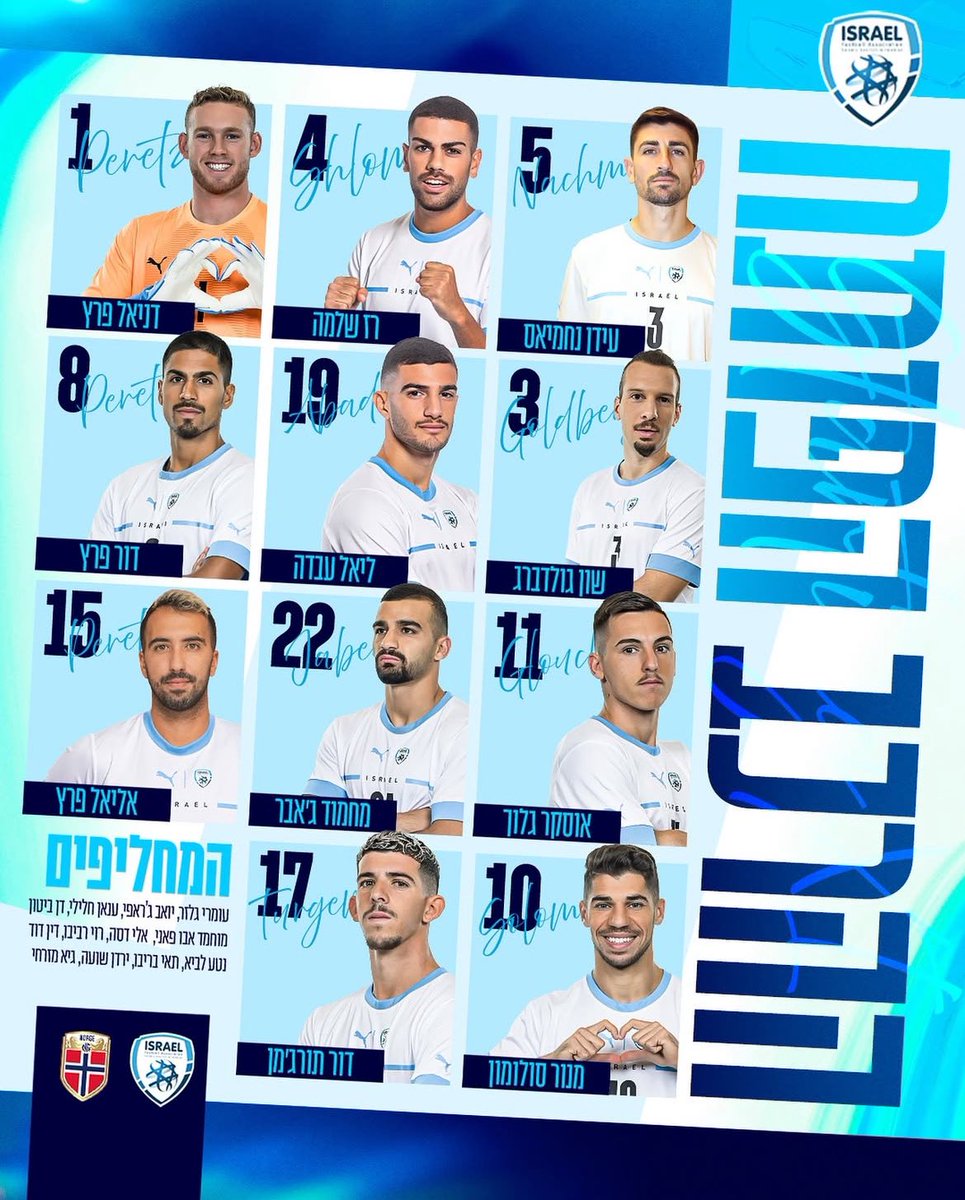 IsraelFaEsp's tweet photo. EL ONCE TITULAR 🇮🇱🩷 #Eliminatorias2026  

Israel enfrenta an Noruega a las 16:45 de Argentina. 

PARTIDO CLAVE.

Va por Disney + Premium.

El 11 Titular 3-5-2:

Peretz, Nachmias, Shlomo, Goldberg, Jaber, Dor Peretz, Eliel Peretz Abada, Gloukh, Solomon y Turgeman https://t.co/m4KUSLFXmk