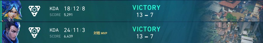 2-0 ggs