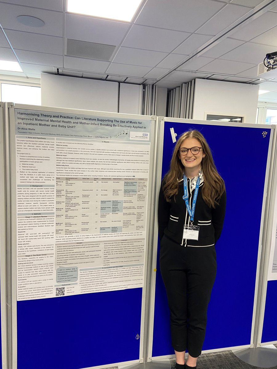 Part 1 - Congratulations to Dr Alice Watts F1, who has been chosen to present a poster at the The Royal College of Psychiatrists International congress in Cardiff in June 2025. The abstract will be also published in the BJPsych open supplement.