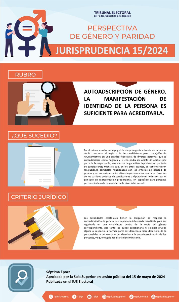 ⚖️ Jurisprudencia 15/2024

Rubro:
Autoadscripción de género. La manifestación de identidad de la persona es suficiente para acreditarla.

📄 Consúltala en: te.gob.mx/ius2021/#/15-2…
