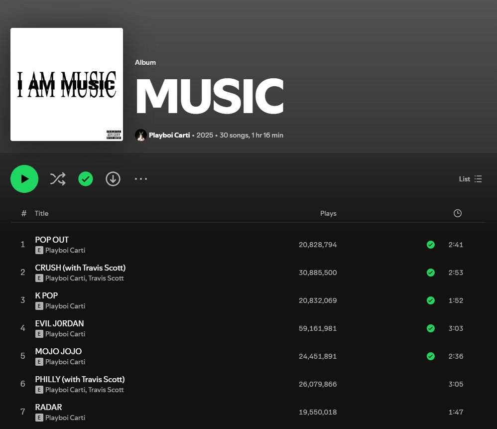 ripflexxico's tweet photo. @Spotify https://t.co/M7vVWEoSDz