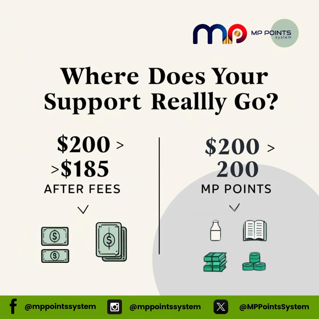 MPPointsSystem's tweet image. What’s in a Jamaican grandma’s grocery bag? 👜
Not just sugar &amp;amp; flour—it’s hope.
With MP Points, your grocery run in Canada fills bags in Jamaica, Vietnam &amp;amp; the Philippines. 🌍

One cart here = one full bag there.
🔗 mppointssystem.com
#MPPointsSystem #GlobalConnection