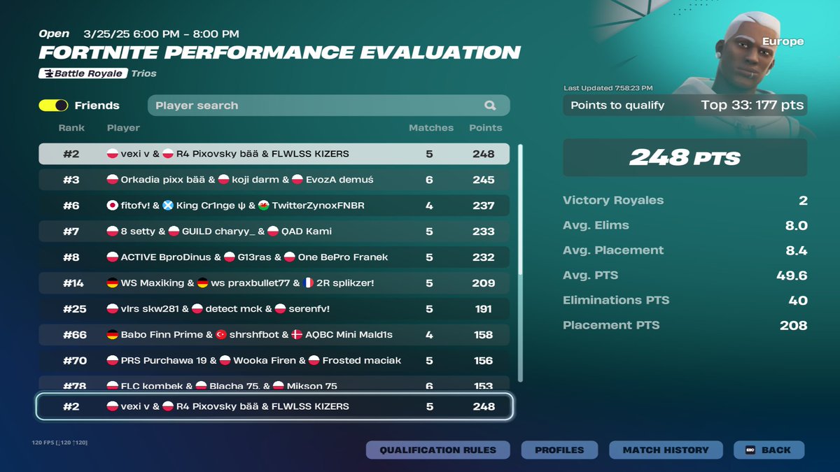 qualed eval finals <a href="/vexi7k/">vexi</a> <a href="/Pixovsky_/">Pixovsky</a>