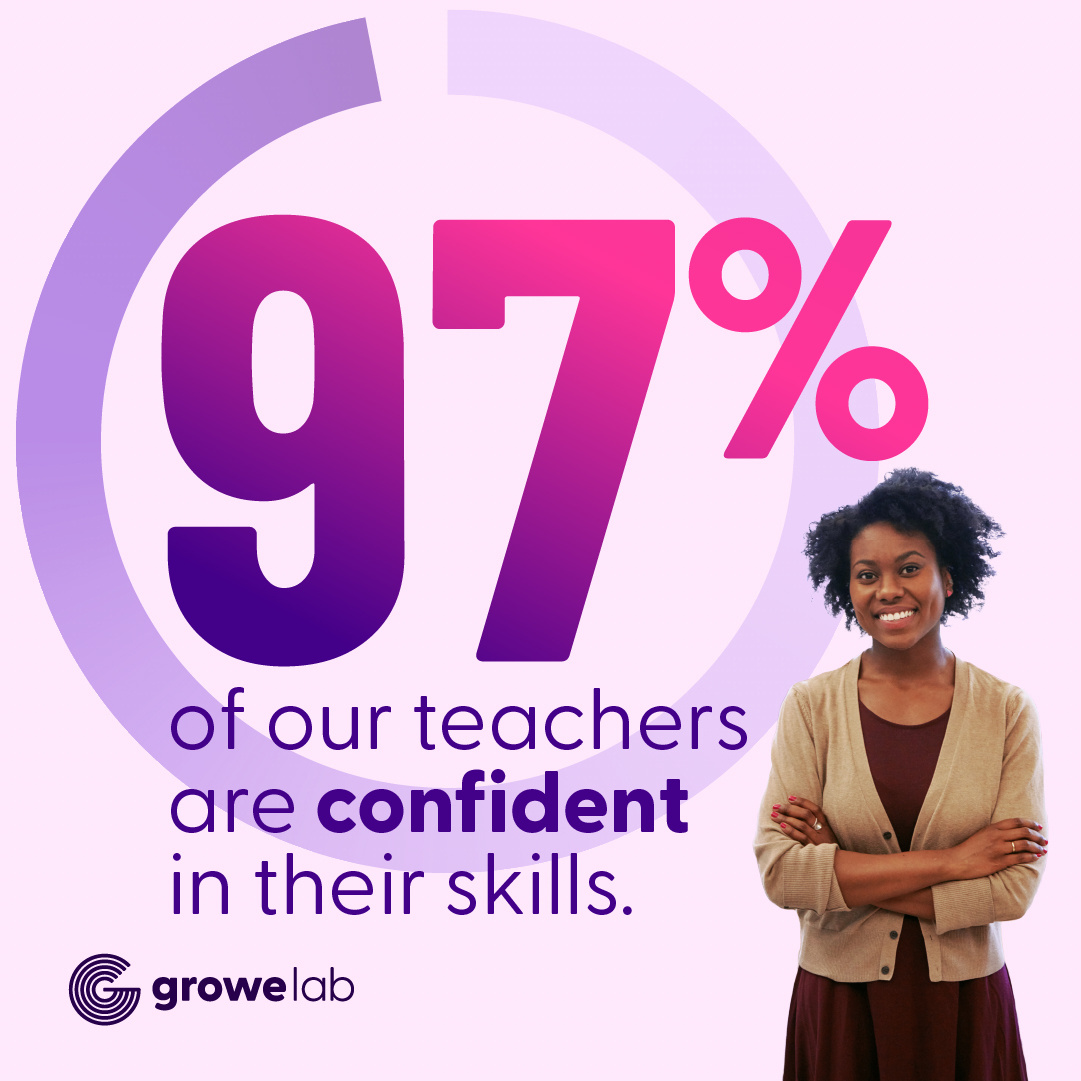 engage2learn tweet media