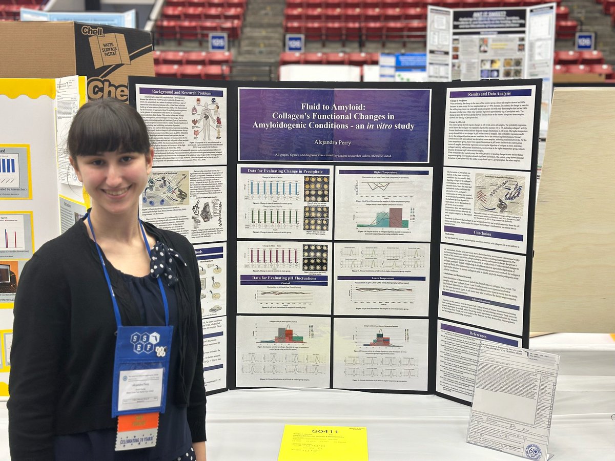 M-DCPS STEAM (@mdcpssteam) on Twitter photo Congratulations <a href="/carvermiddmdcps/">G.W. Carver Middle School</a> and <a href="/CoralParkRams/">Miami Coral Park Senior High School</a> ! Your students are excelling at the State Science and Engineering competition.
#MDCPSSTEAM #MDCPSYOURBESTCHOICE Congratulations <a href="/carvermiddmdcps/">G.W. Carver Middle School</a> and <a href="/CoralParkRams/">Miami Coral Park Senior High School</a> ! Your students are excelling at the State Science and Engineering competition.
#MDCPSSTEAM #MDCPSYOURBESTCHOICE