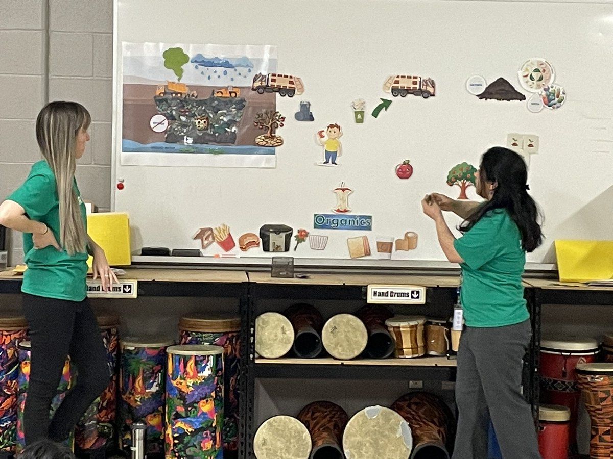 Fred C. Cook PS (@fredccookps) on Twitter photo Thanks <a href="/simcoecounty/">County of Simcoe</a> Waste Education Team for the informative workshops teaching our Ss to explore the environmental impacts of landfills & roles we play to reduce waste to support soil health, ground water & the atmosphere. <a href="/EcoSchoolsCAN/">EcoSchools Canada</a> <a href="/SCDSB_Schools/">Simcoe County District School Board</a> Thanks <a href="/simcoecounty/">County of Simcoe</a> Waste Education Team for the informative workshops teaching our Ss to explore the environmental impacts of landfills & roles we play to reduce waste to support soil health, ground water & the atmosphere. <a href="/EcoSchoolsCAN/">EcoSchools Canada</a> <a href="/SCDSB_Schools/">Simcoe County District School Board</a>