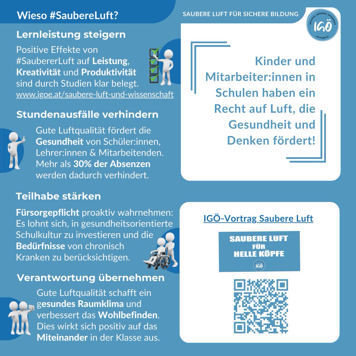 <a href="/SchumannKorinna/">Korinna Schumann</a> <a href="/chriswiederkehr/">Christoph Wiederkehr</a> Danke!
es wäre toll, wenn es 
einen Fokus auf bzw.
Awareness für 
gesunde Luft in Schulen gibt.

Gute Luftqualität erhöht Lernerfolg &amp; Wohlfühlen, sie schützt vor Infektion &amp; Postinfektiösen Syndromen, die auch psychische Gesundheit beeinträchtigen.

#SaubereLuft für #HelleKöpfe