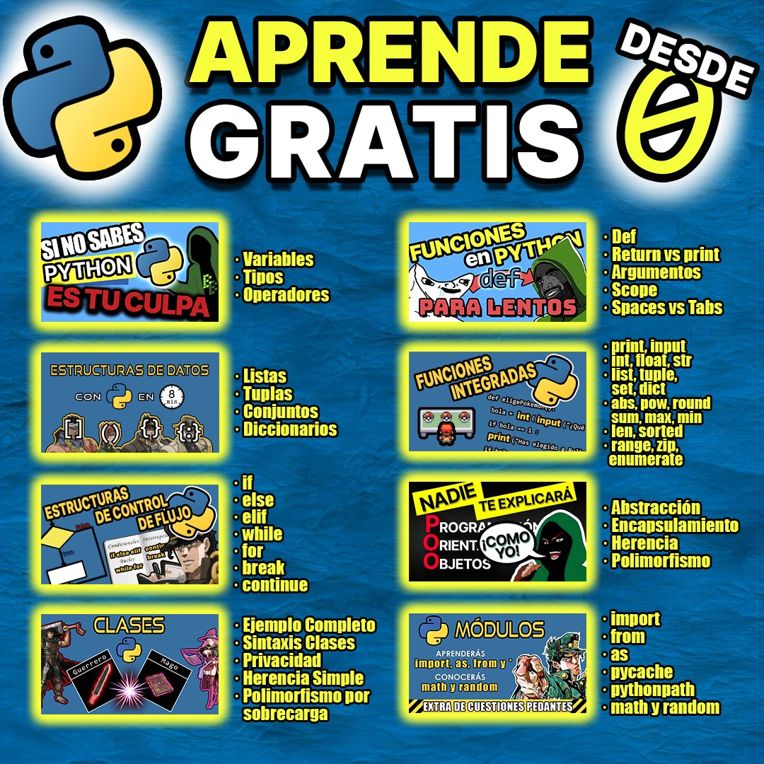 Si no sabes Python… Esto ya es personal 🫡 No te prometo hacerte senior, pero sí la base para que lo puedas ser.

Vídeos animados y chistes malos... vas a sufrir aprendiendo pero sólo por mi culpa 😈

Comparte si quieres que siga haciendo más 🔥

➡️youtube.com/playlist?list=…