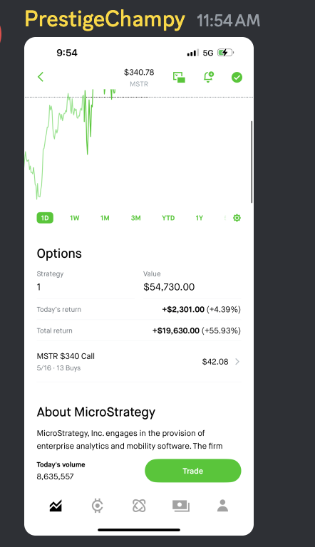 $QQQ calls 
$MSTR printer