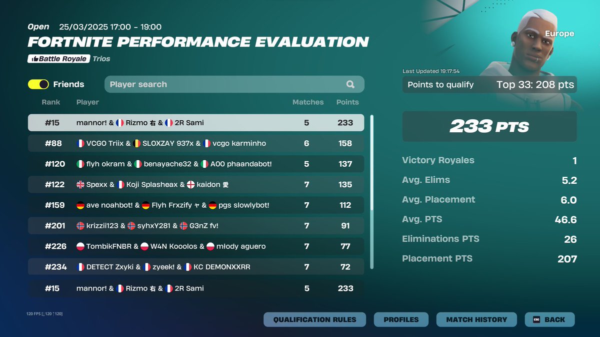 Qual Final eval cup W <a href="/Mannoreu/">Mannor</a> and @Sami120hzz