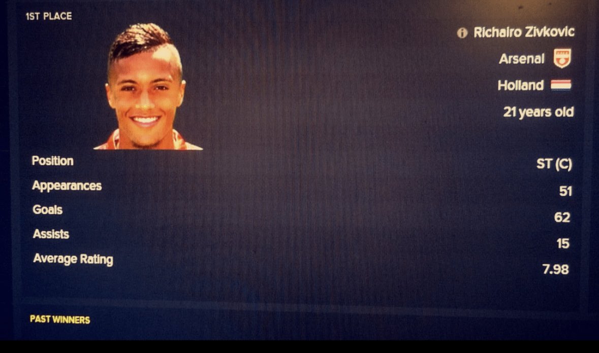 Tell me a wonderkid that never lived up to the hype, but you CAN’T say Freddy Adu