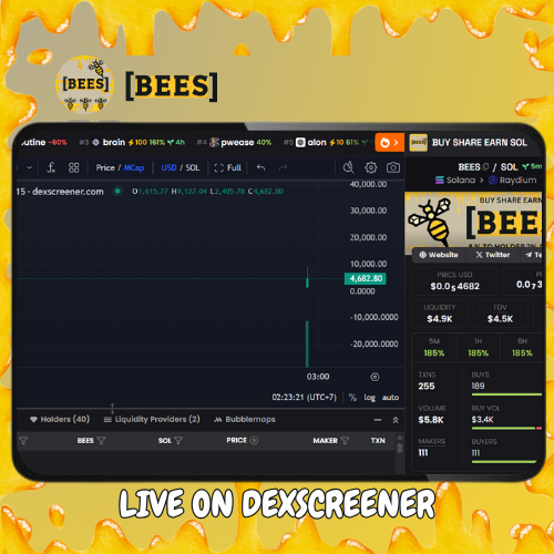 BEES_SHARE_EARN's tweet photo. DEX PAID!! https://t.co/66ED6QTajN