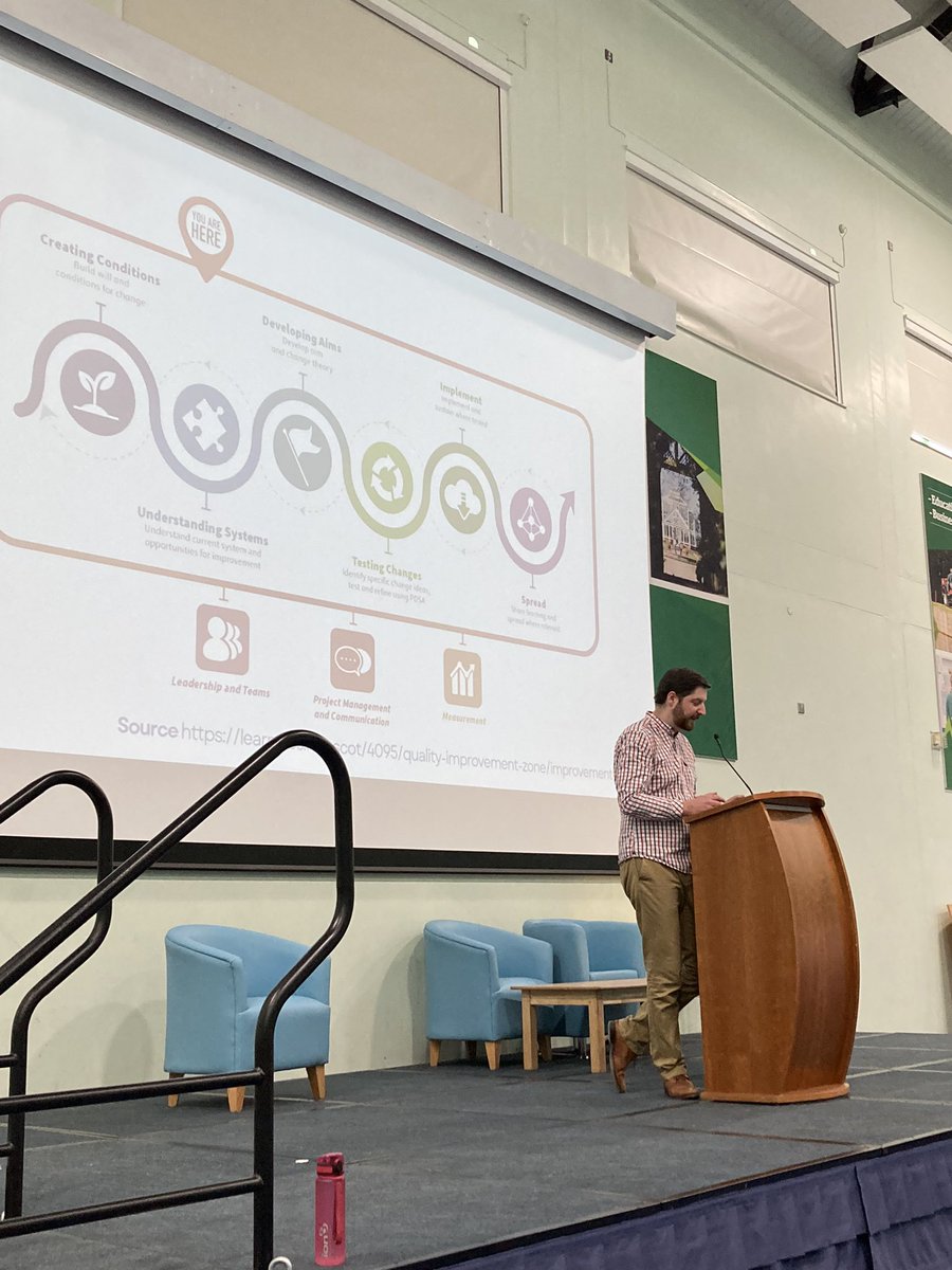 pamrustweet's tweet photo. Day 2 of the Regional QI Programme: Understanding Systems🙌 - another great day of learning QI methodologies and from each other- ready to take the next steps towards delivering improvement #QITools @setrust @HSCCEC @SETInnovation @HSCQI https://t.co/5CGaSzIQ30