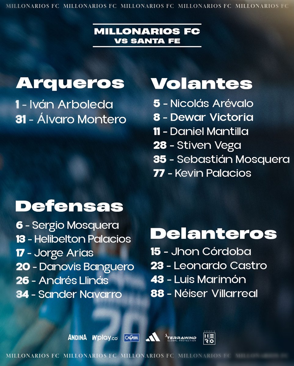 Millonarios FC tweet media