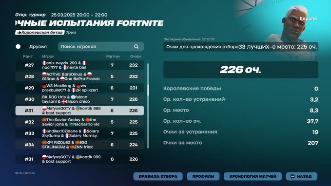 QUALED PERFORMANCE