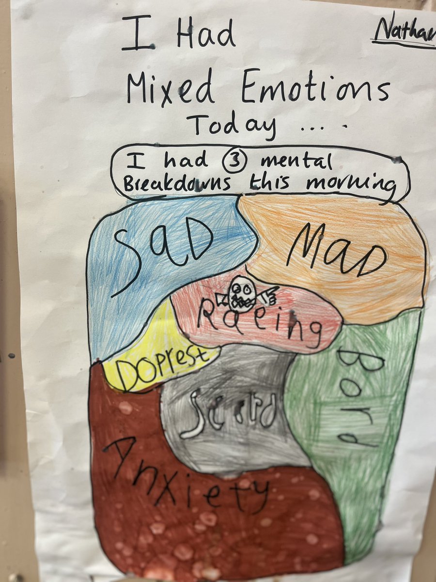 A wee P2 boy in my nurture room asked me why his brain went so fast and why he got so mad, so we got to work. The 4 boys are now fascinated and we are now talking about Sabre Tooth Tigers and Teddy Bears… ADHD and Neurodiversity.. and Brains! <a href="/suzannezeedyk/">Suzanne Zeedyk</a> <a href="/LynburnNurture/">Lynburn Nurture</a>