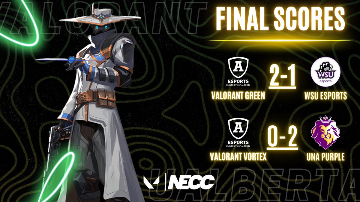 ualberta_esa's tweet photo. Only two scores to report for this week, both for our Valorant teams as they hope to make a deep run in the NECC playoffs! Valorant Green advances to the D3 West semi-finals while Valorant Vortex couldn't secure a win to keep going in the playoffs. Great work by both teams! https://t.co/7imtrReqgK