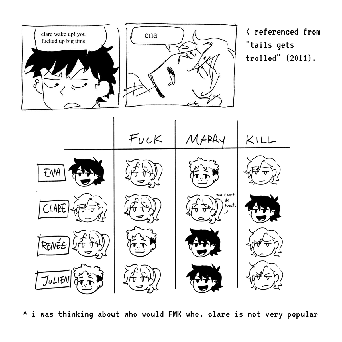 hello, i've uploaded the digital ver. of my oc zine i printed while ago for free!! it is 54 pages and includes collected art over the past couple of years, as well as 3 short comics :-) 

enjoy!! (🔗below) 