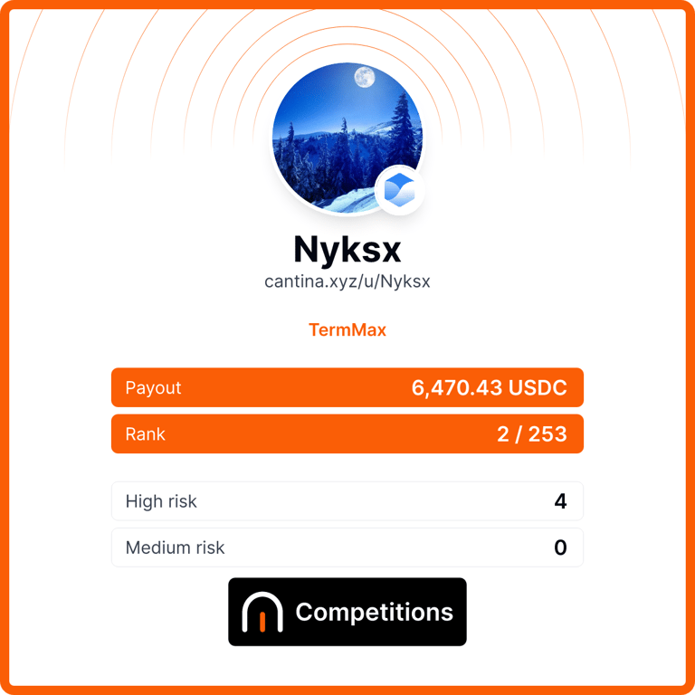 🥈 Got 2nd place 🎉 I managed to find 2 Solo High issues. Congrats to everyone who participated.

Thank you <a href="/cantinaxyz/">Cantina</a> for the opportunity.