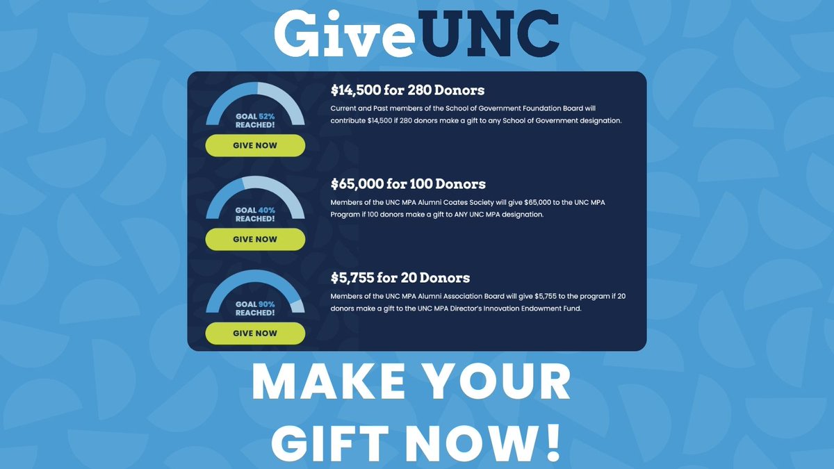UNC School of Government (@uncsog) on Twitter photo We need your help to meet all of our challenges for #GiveUNC. Each gift gets us closer to unlocking additional funds to support our operations. Help us meet the goal by giving at giveunc.unc.edu/cause/school-o… We need your help to meet all of our challenges for #GiveUNC. Each gift gets us closer to unlocking additional funds to support our operations. Help us meet the goal by giving at giveunc.unc.edu/cause/school-o…
