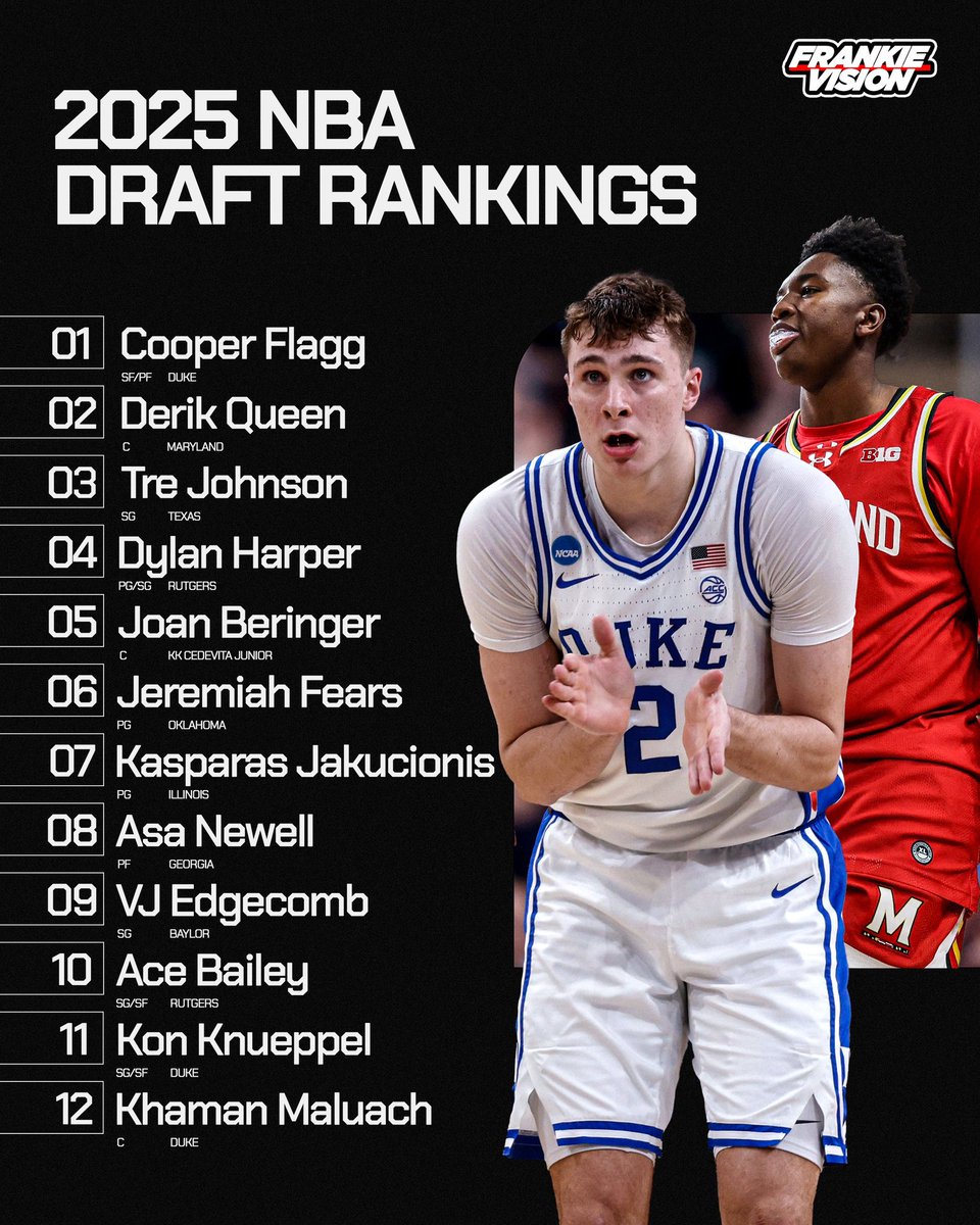 Frankie_Vision's tweet image. 2025 draft board