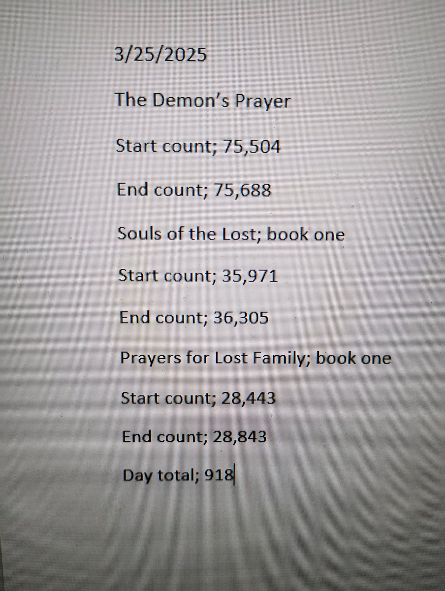 Avinidine's tweet photo. #wordcountupdate #thedemonsprayer #soulsofthelost #prayersforlostfamily #bookcommunity #author https://t.co/HwJZoYsako