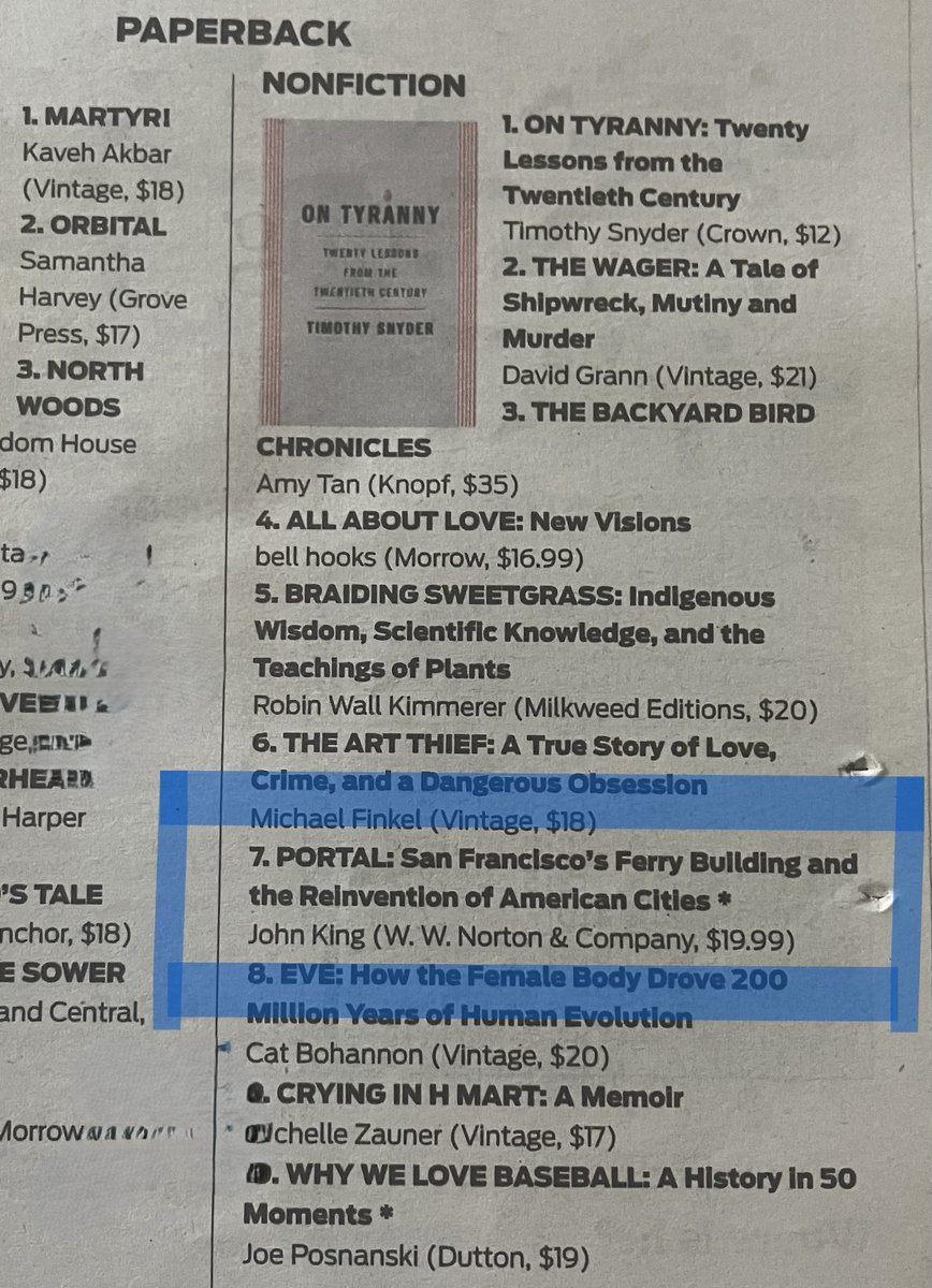 John King (@johnkingsfchron) on Twitter photo I avoid Elon Musk as best I can these days -- no easy task -- but I'm stopping by here to note that 1) my book "Portal: San Francisco's Ferry Building + the Reinvention of American Cities" (<a href="/wwnorton/">W. W. Norton & Company</a>) is now in paperback and 2) it's on the <a href="/sfchronicle/">San Francisco Chronicle</a> best-seller list! I avoid Elon Musk as best I can these days -- no easy task -- but I'm stopping by here to note that 1) my book "Portal: San Francisco's Ferry Building + the Reinvention of American Cities" (<a href="/wwnorton/">W. W. Norton & Company</a>) is now in paperback and 2) it's on the <a href="/sfchronicle/">San Francisco Chronicle</a> best-seller list!