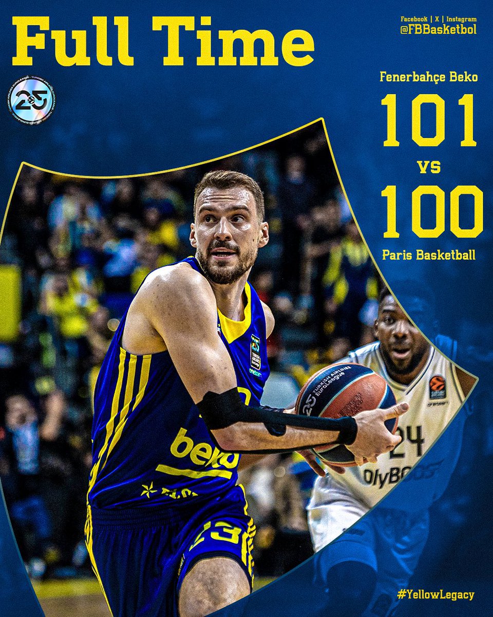 Çok büyüksün Fenerbahçem💛💙