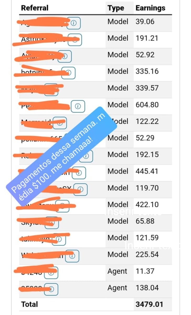 Média de dólares das modelos , pagamento da semana. 

Quem tiver interesse me chama e ajudo a entrar no site.