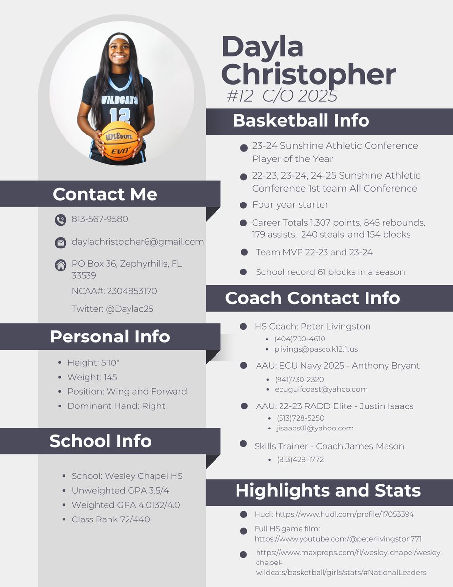 Dayla Christopher #12 (@daylac25) on Twitter photo What a great 4 years!! Thank you🙏🏾
💙🤍💙
<a href="/Coach_PeterL/">Peter Livingston</a> <a href="/WCHSGBB/">Wesley Chapel Girls Basketball</a> <a href="/CoachAnthonyECU/">Anthony Bryant</a> What a great 4 years!! Thank you🙏🏾
💙🤍💙
<a href="/Coach_PeterL/">Peter Livingston</a> <a href="/WCHSGBB/">Wesley Chapel Girls Basketball</a> <a href="/CoachAnthonyECU/">Anthony Bryant</a>
