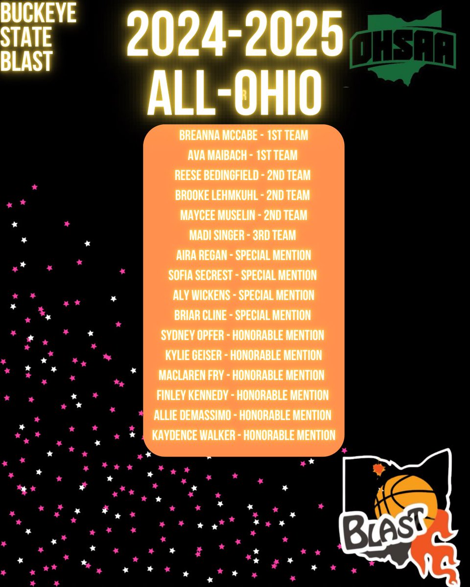 Buckeye State Blast Girls Basketball tweet media