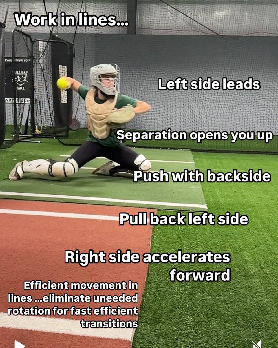 Bryan Ingalls (@coachbryan18) on Twitter photo Quick transitions with efficient movements equals runners thrown out and eventually not even attempting
<a href="/PHmechanics/">PowerhouseMechanics</a>
<a href="/Avery_Howe2026/">Avery Howe 2026</a> Quick transitions with efficient movements equals runners thrown out and eventually not even attempting
<a href="/PHmechanics/">PowerhouseMechanics</a>
<a href="/Avery_Howe2026/">Avery Howe 2026</a>