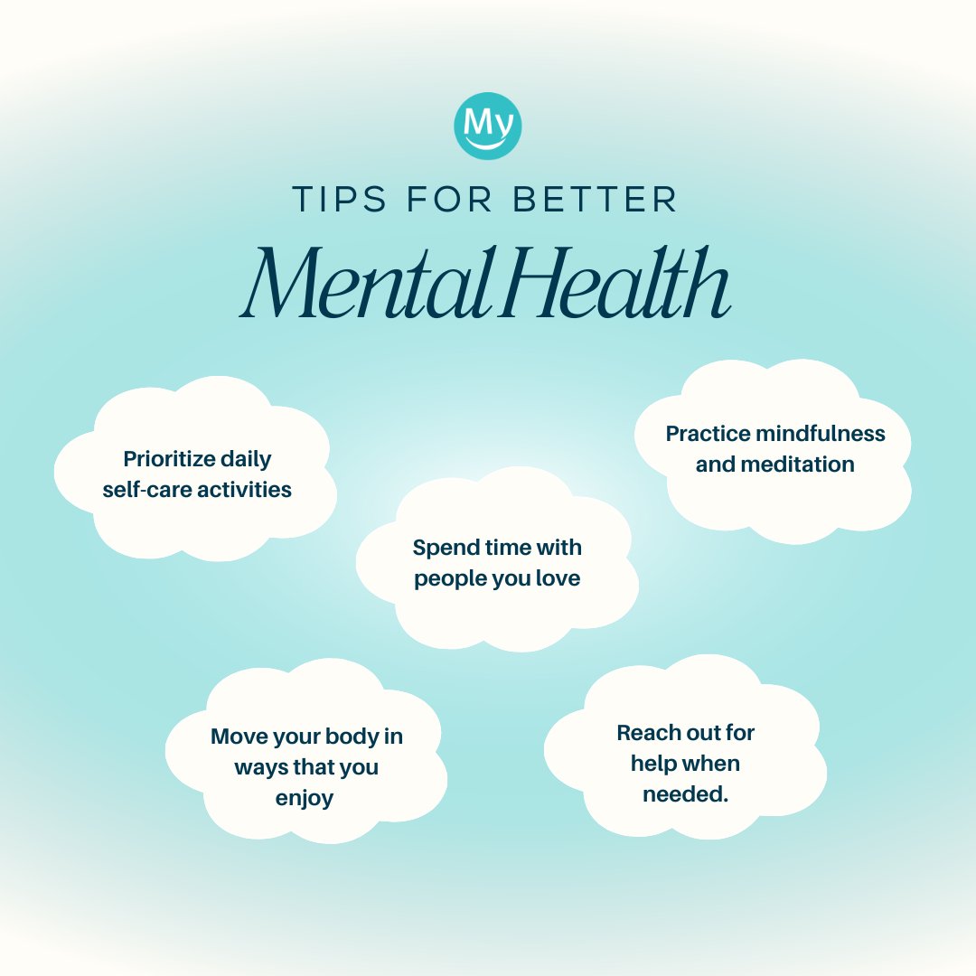 Taking care of your mental health is essential for overall well-being. It's important to prioritize self-care and stay connected with others. Remember, it's okay to seek help when needed. Let's support each other in this journey!  💙🌤️