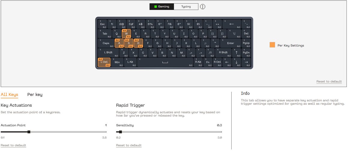 New <a href="/higround/">Higround</a> software out now 
heres what i use